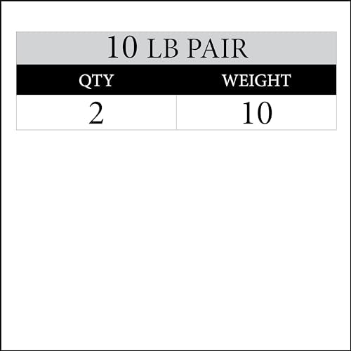 TRI-GRIP Pair or Set of Olympic Weight Plates, Rubber Coated Exercise Weights for Olympic Barbell, Strength Training Weight Set for Home Gym - view 2