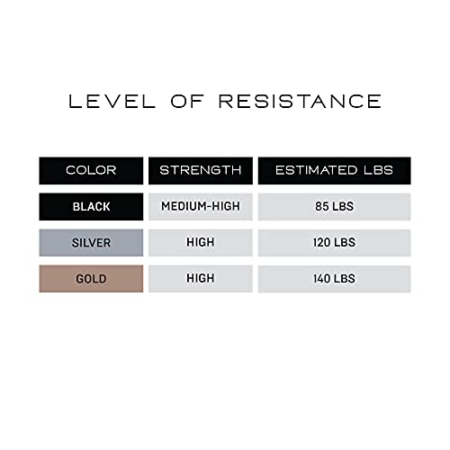 100% Latex-Free Organic Rubber Power Resistance Bands | Compact Durable Hypoallergenic Bands for Strength Training & Workouts | 11 Levels (10 to 140 Lbs) - view 4