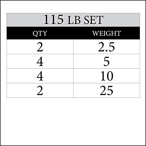 TRI-GRIP Pair or Set of Olympic Weight Plates, Rubber Coated Exercise Weights for Olympic Barbell, Strength Training Weight Set for Home Gym - view 2
