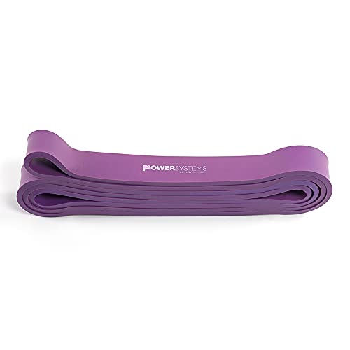 Strength Band