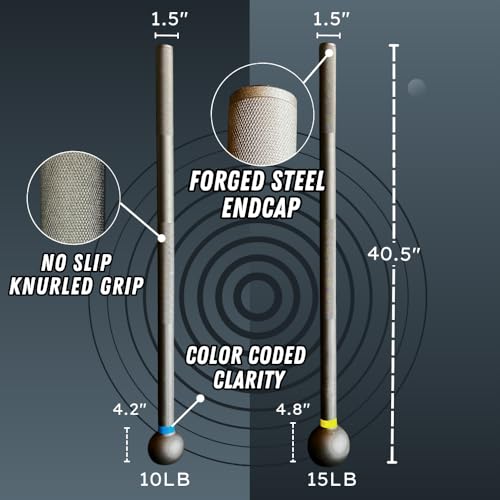 Wolf Strength Macebell: Steel Mace 10lb & 15lb for Core, Shoulders & Grip - view 2