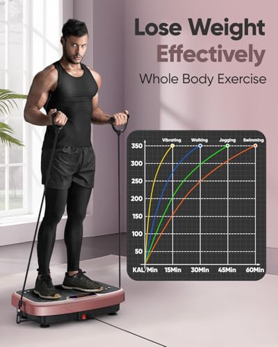Vibration Plate Exercise Machine Vibration for Lymphatic Drainage Fitness Equipment for Strength Toning Premium Home Workout Equipment with 1-200 Speed Settings for Fitness (Gold) - view 6