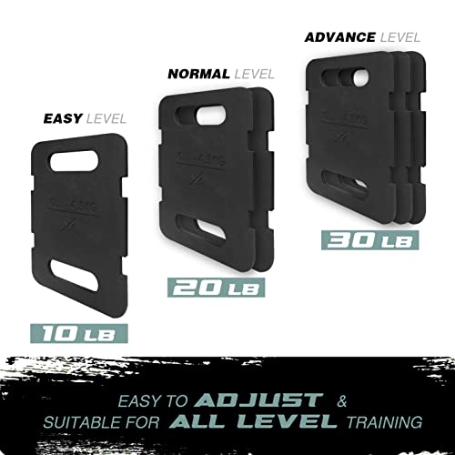 Rucking Weight Plate, Cast Iron Backpack Training Weight - view 4