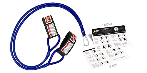 Jaeger Resistance Bands for Pitchers