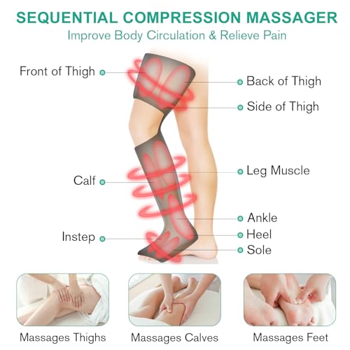 Full Leg Massager, Foot, Calf & Thigh Massage Machine- 3 Intensities 3 Modes Air Compression Therapy Device Help for Elderly Pain Relief, Swelling, RLS, Edema, 2 Extensions for Bigger Calf - view 2