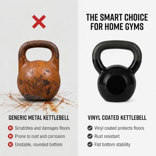Vinyl Coated Kettlebell Weights | Solid Cast Iron Kettle Bells for Strength Training, Core Workouts & Cardio | Home Gym Exercise Equipment for Men & Women | 5 lbs to 70 lbs - view 7