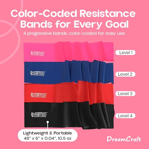 Clover Resistance Bands - Stretch Bands for Dance, Ballet, Gymnastics, Physical Therapy and Fitness Training - Exercise Bands, Resistance Bands for Working Out, 4 Levels of Progressive Resistance - view 5