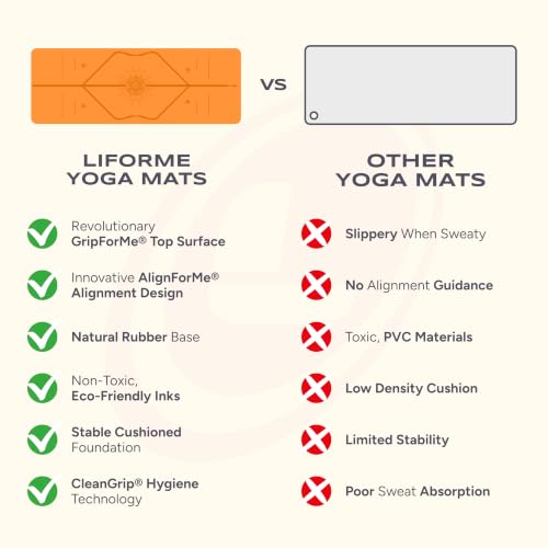Special Yoga Mat - Patented Alignment Design, Ultimate Grip - view 3