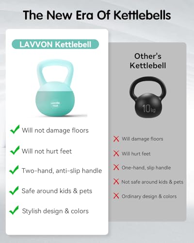 Soft Kettlebell - Cushioned Impact-Resistant Base and Anti-Slip - view 3