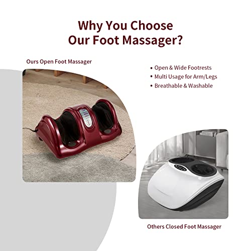 Shiatsu Foot Massager Machine, Deep Kneading Rolling Massage for Feet, Leg Calf Ankle, Electric Massager w/Remote, 4 Massage Modes, Burgundy - view 5
