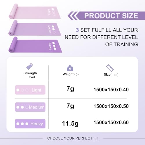 Resistance Bands Set, 3 Purple TPE Exercise Bands for Home Gym Workout - view 3
