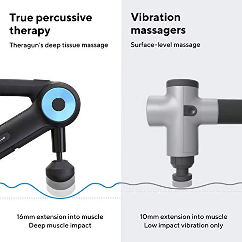 G3PRO Percussive Therapy Device, Handheld Deep Tissue Professional Massager 50% Quieter than G2PRO Muscle Stimulator For Pain Relief, Recovery, Enhance Performance & Energize The Body - view 4