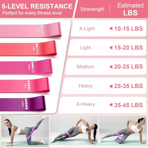 Pilates Ring and Ball Set for Women, Home Workout Pilates Kit, Magic Circle Hoop with 5 Resistance Bands, Pilates Equipment Fitness Essentials Starter Set Accessories - view 3