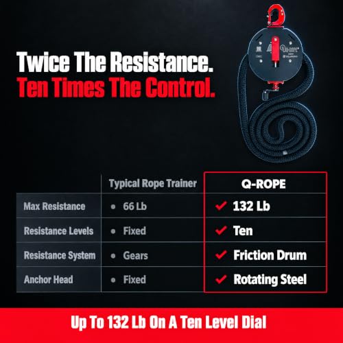 Patented Endless Rope Trainer Machine - Portable Home Gym Workout Equipment for Full Body Strength, Cardio & Conditioning | 132 lb Adjustable Resistance, Infinity Rope Pulley System - view 3