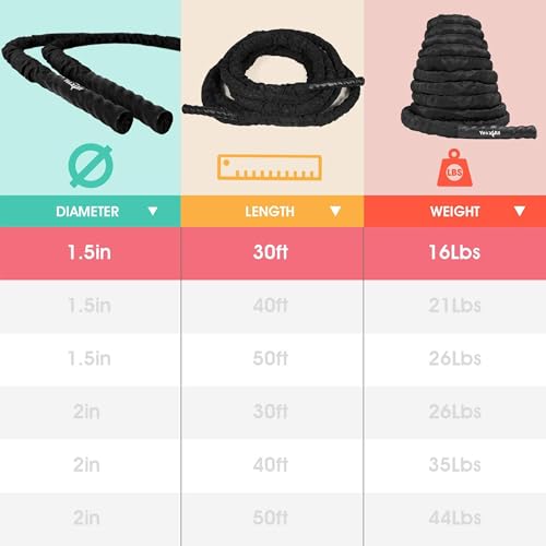 Battle Ropes, Workout Rope with Cover, Steel Anchor & Strap Included, Heavy Ropes for Exercise Training - 1.5/2 Inch Diameter, 30, 40, 50 Ft Length - view 2