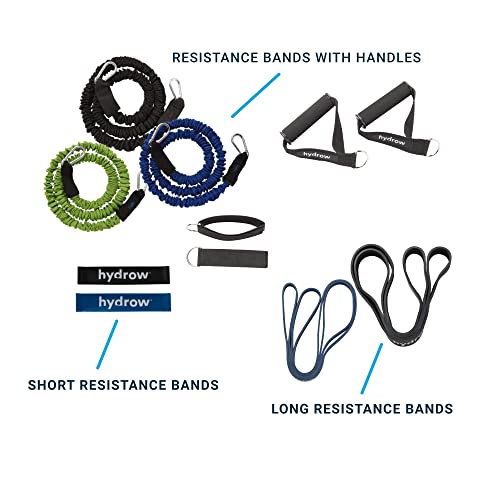 On The Mat Workout Kit - Workout Mat, Yoga Blocks, Resistance Bands - view 5