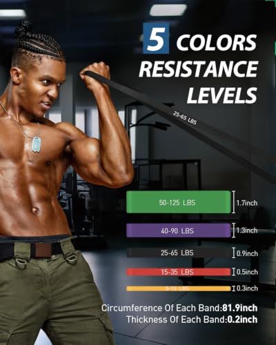 Resistance Bands for Working Out: 5-Level Anti-Snap Silicone Bands - view 2