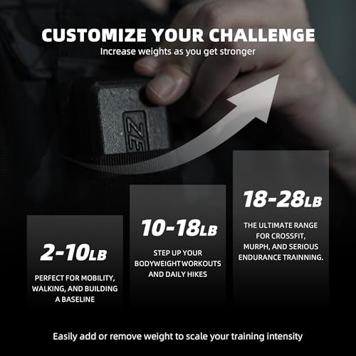 Adjustable Weighted Vest for Men & Women, 2–10lb Workout Vest with Removable Weights, Running Vest with Shoulder & Waist Adjustment System for Strength Training, Weight Loss & Muscle Building - view 6