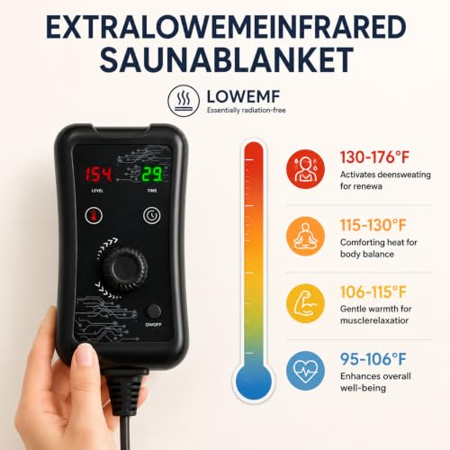 Infrared Sauna Blanket –Low EMF Safe with Support Pillow,Size 6 ft x 2.6 ft,Durable PU Leather Cover Detox & Relaxation at Home Adjustable Timer,5 Pcs Detox Bags,Gifts for Family - view 4