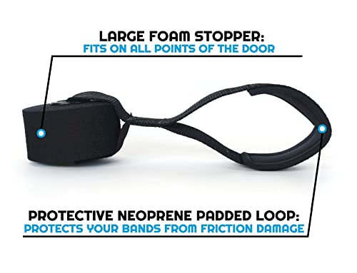 Extra Large Heavy Duty Door Anchor - Great for Resistance Bands, Physical Therapy Bands, and Closed Loop Bands - view 2