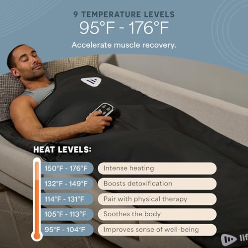RejuvaWrap Infrared Sauna Blanket with Low EMF and 9 Temp Levels - view 4