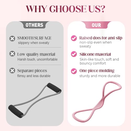 Resistance Bands, 2025 New Figure 8 Resistance Bands for Women Men, Exercise Bands with Handles for Working Out, Arm, Back, Fullbody Yoga Pulling Rope, Elastic Stretch Bands - view 5