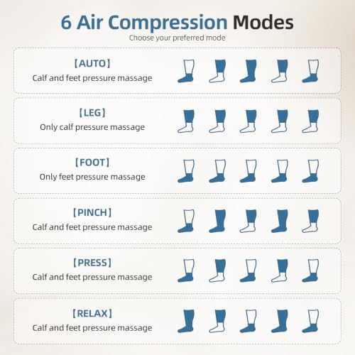 Air Compression Leg Massager with Heat, 6 Massage Modes, Foot Boots - view 4
