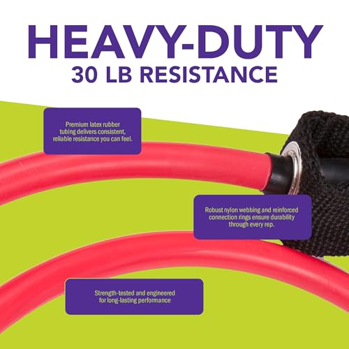 Resistance Training Power Tube, Natural Rubber Exercise Band for Strength Training, Stretching, Yoga, Pilates & Full Body Workouts, Carabiner Loop Design - view 5