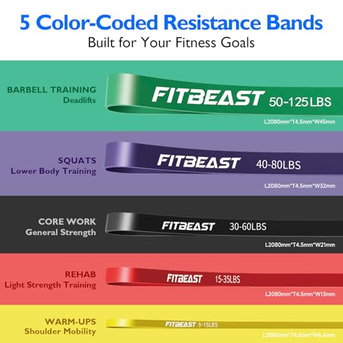 Resistance Bands Set, Pull Up Assist Bands for Strength Training, Pilates, Yoga, Powerlifting, Stretching, Mobility Exercises, Muscle Toning, Full Body Workout - view 2
