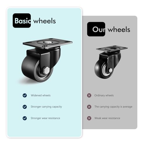 2 Inch Caster Wheels Set of 4, Heavy Duty Casters Load 2200lbs, Low Gravity Centere Industrial Swivel Casters, Plat Caster for Furniture and Workbench - view 5
