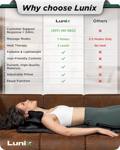 LX27 Heated Stretching Mat Massager – Upper Body Massage Mat Back Stretcher for Tension Release, Deep Tissue Lumbar Massager for Flexibility & Recovery - view 3