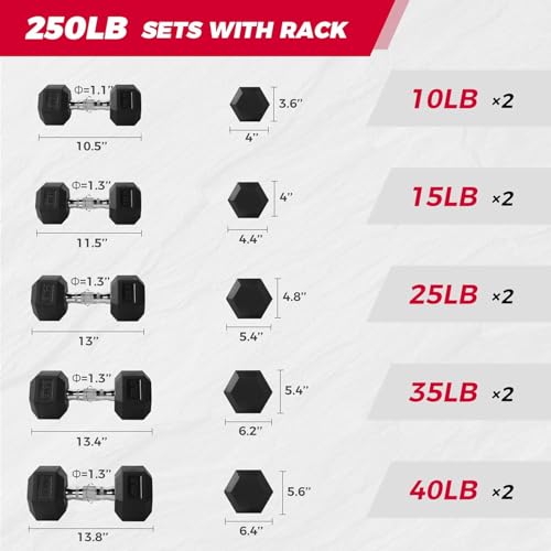 Rubber Coated Hex Dumbbell Weights Set for Home Gym - view 3