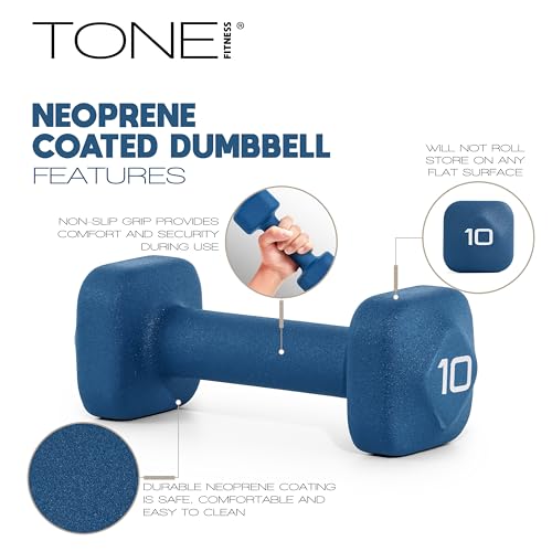 Neoprene Dumbbell Weight Pairs with Anti-Roll Square Head | Multiple Options - view 3