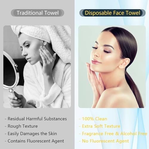 Compressed Towel Tablets 500 Pcs Disposable Face Towel With 4 Dispenser Bottles Cloths Camping Hiking Outdoor Gear Family Travel Gym Workout Fitness Emergency Use Portable Washcloths(Blue) - view 2