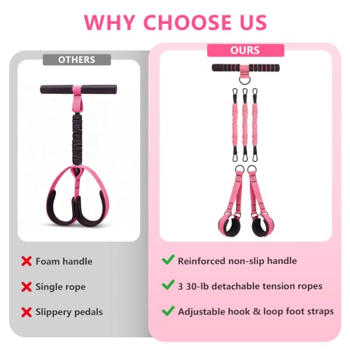Pedal Resistance Band with Handle, Adjustable Multifunction Exercise Bands - view 3