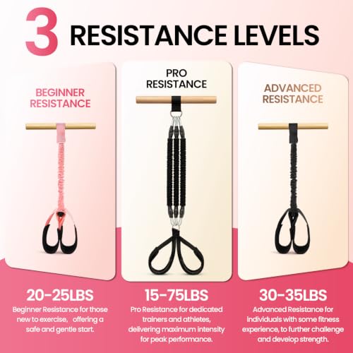 Foot Pedal Resistance Band with Wooden Handles - view 7