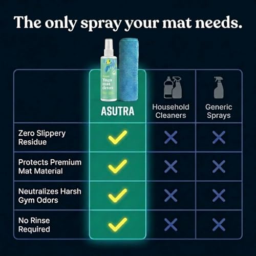 Yoga Mat Cleaner Spray (Uplifting Eucalyptus), 4 fl oz - view 4