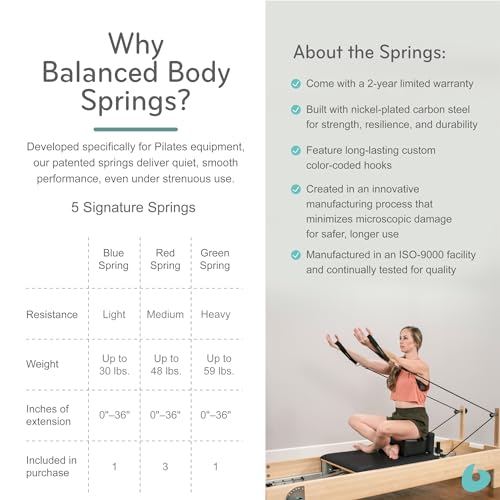 Studio Reformer with Revo Footbar, Pilates Reformer Machine - view 5