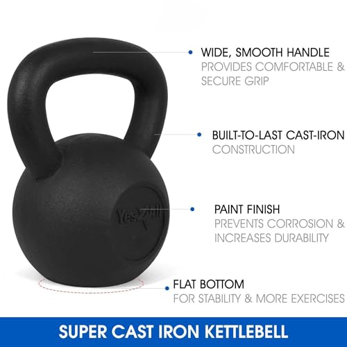 Kettlebell Sets, Strength Training Kettlebells - view 2