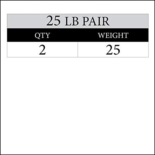 Black Diamond Olympic Weight Plates 2-Inch, Rubber Barbell Plates with Tri-Grip Handles for Home Gym Strength Training - view 2
