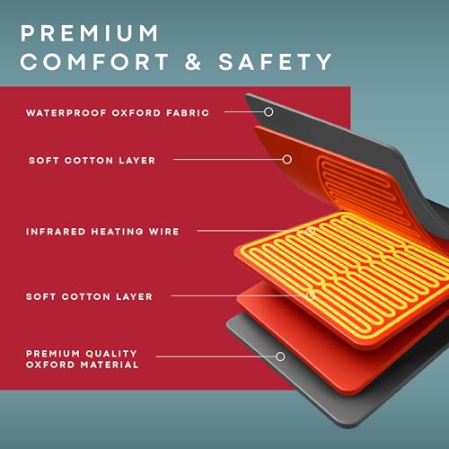 Infrared Sauna Blanket, Personal Infrared Sauna, Dry Heat Therapy Bag - view 5