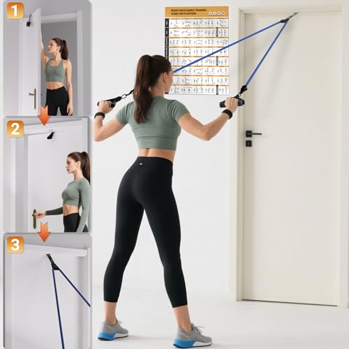 Resistance Bands, 10-150 LBS Exercise Bands with Handles, Ankle Straps & Door Anchor, Adjustable Workout Bands for Full Body Strength Training, Home, Gym & Travel - view 4