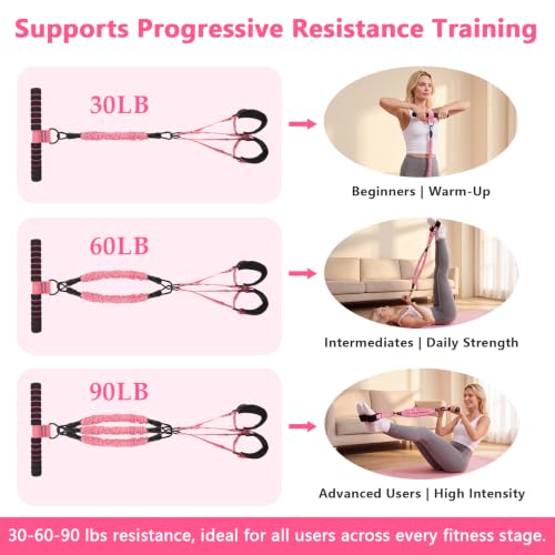 Pedal Resistance Band with Handle, Adjustable Multifunction Exercise Bands - view 5