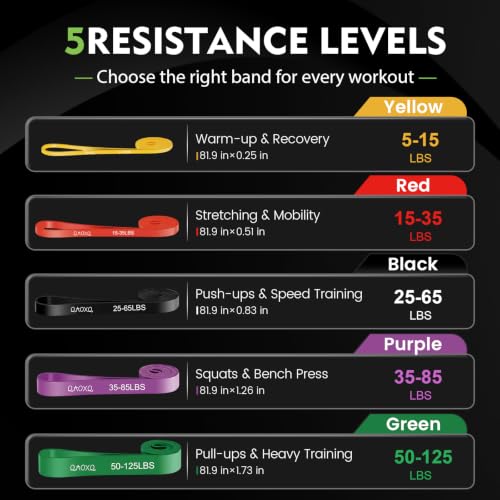Resistance Bands Set, Workout & Pull Up Assistance Bands for Home Gym - view 2