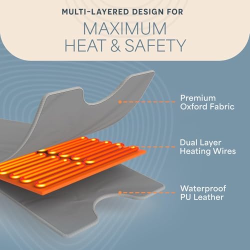 BioRemedy Infrared Sauna Blanket for Home Relaxation Detox - view 4
