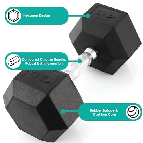 Rubber Coated Cast Iron Hex Dumbbell Set of 2, 30-85lb Free Weights - view 4
