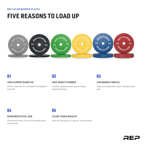 Color Bumper Plates LB Olympic Barbell Weights – Rubber Training Discs for Home Gym Strength Lifting, Low Bounce Durable, Weight Pairs & Sets 10 15 25 35 45 Pound Options - view 2