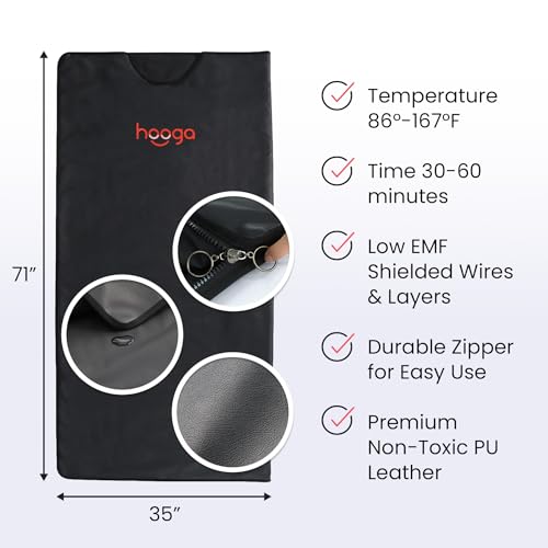 Portable Far Infrared Sauna Blanket for Home Detox, 71 Inches x 71 Inches - view 2