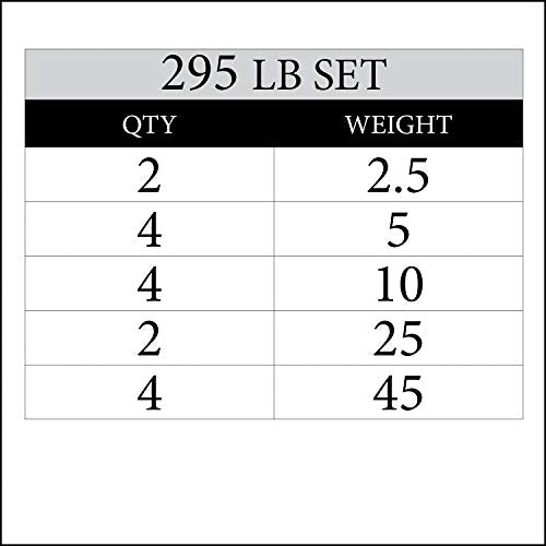 Black Diamond Olympic Weight Plates 2-Inch, Rubber Barbell Plates with Tri-Grip Handles for Home Gym Strength Training - view 2
