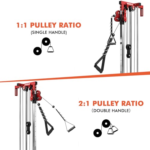Wall Mount Cable Station, Cable Crossover Machine with Dual Pulley System and 19/27 Adjustable Positions for Home Gym Fitness Equipment - view 3